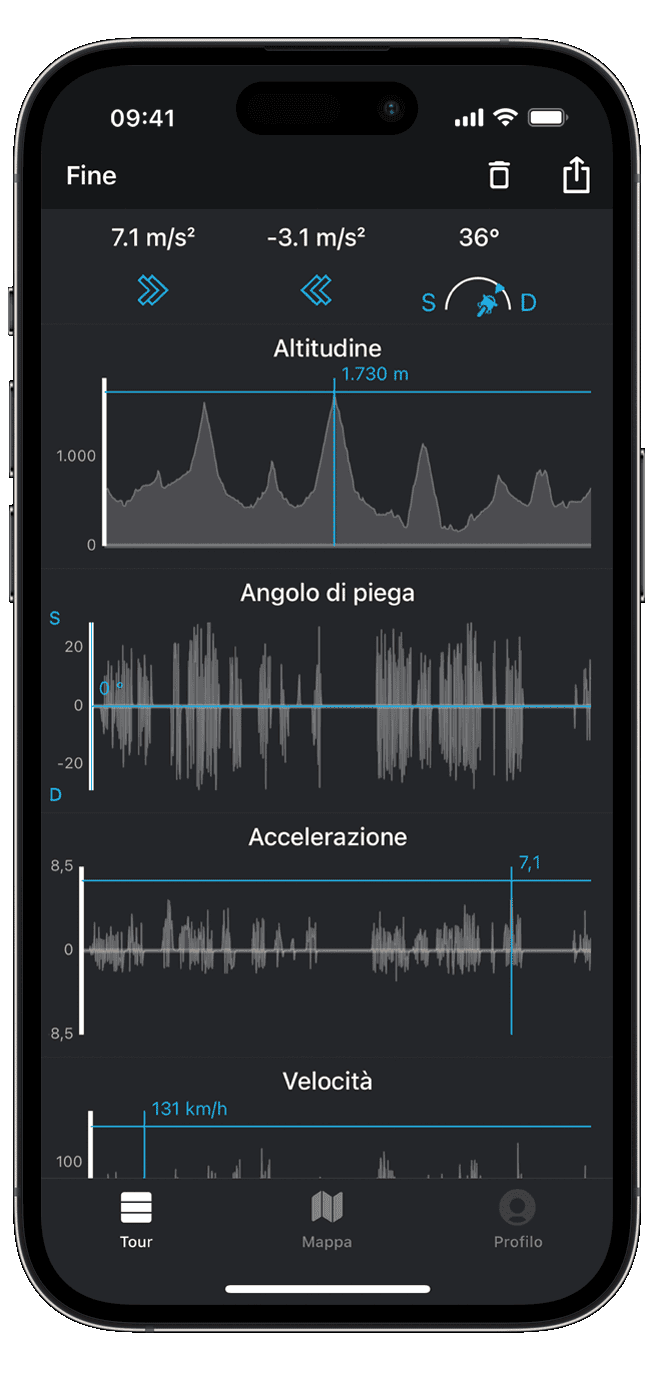 revive ios calimoto tour planning and route creation displayed on Android and iOS devices using mockups