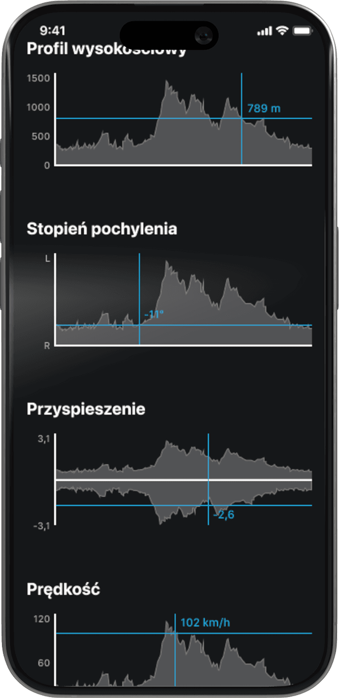 revive ios calimoto tour planning and route creation displayed on Android and iOS devices using mockups