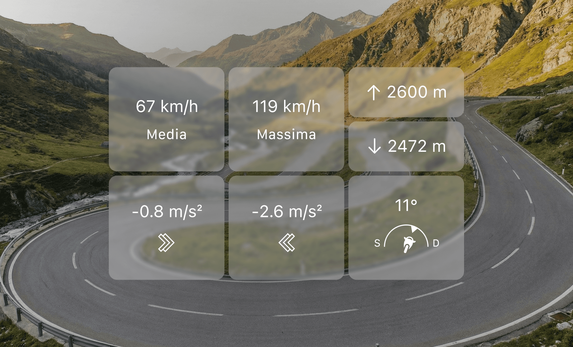 Strada tortuosa con statistiche di guida visualizzate nell'app di calimoto: velocità media e massima, altitudine, valori di accelerazione e angolo di piega.